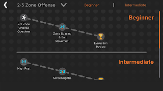 VReps Enterprise ภาพหน้าจอ 7