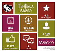 Fra Tenebra e Abisso: Il March screenshot 6