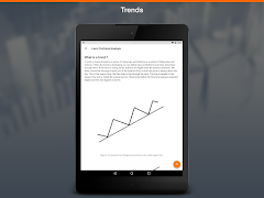 Learn Technical Analysis Ekran Görüntüsü 6