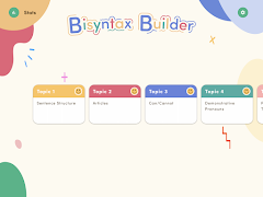 Bisyntax Builder Ekran Görüntüsü 5