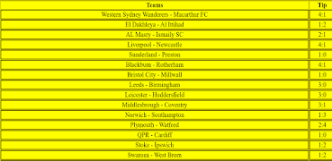 Correct Score Tips Vip syot layar 2