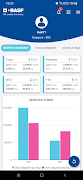 2 Schermata BASF D'litE3F Dashboard