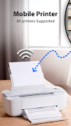 Mobile Printer – Print & Scan Affiche
