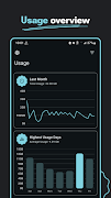 1 Schermata Netgety: Internet Speed Meter