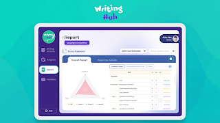 Writing Hub 截图 6