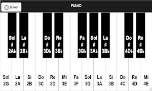 Piano Tutorial Affiche