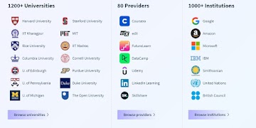 Classcentral -Courses تصوير الشاشة 4
