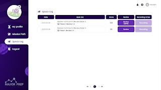 برنامه‌نما MajorPrep عکس از صفحه