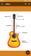 Learn Play Guitar 4 Beginner screenshot 1