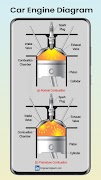 Diagram mesin mobil screenshot 1
