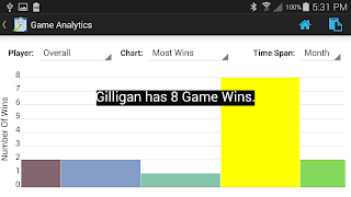 Scorekeeper: Scorecard Pro Ekran Görüntüsü 5