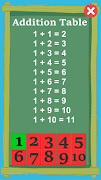 Addition Multiplication Subtra 스크린샷 2