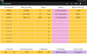 Chemical Solution Wizard syot layar 4