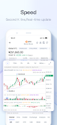 MyToken-Crypto OnChain Tracker screenshot 2