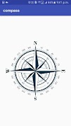 پوستر Compass