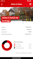 Gemeinde Buchegg screenshot 4