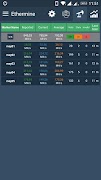 Ethermine Pool Monitor & Notif 截图 3