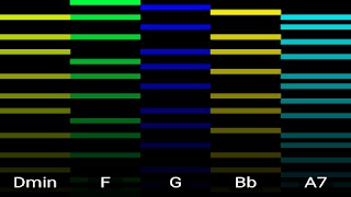 Easy Harp ภาพหน้าจอ 5