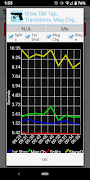 Splits - Shot Timer スクリーンショット 5