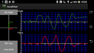 Accelerometer 加速度計 পোস্টার
