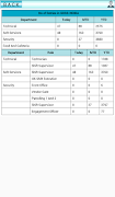 Data Digitization App 截图 7
