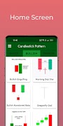 Candlestick Pattern 截圖 1