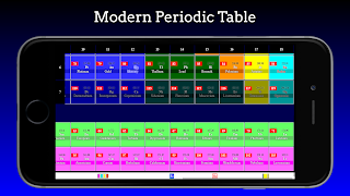Periodic Table of Elements screenshot 4