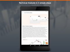 Learn Technical Analysis ภาพหน้าจอ 5