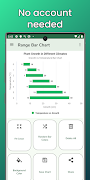 Range Bar Chart اسکرین شاٹ 2