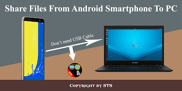 File Transfer 2022 ポスター