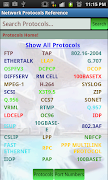 پوستر Network Protocols