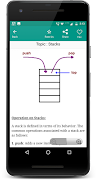 Basics of C Programming syot layar 7