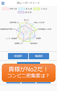 県レーダー　～都道府県をレーダーチャート分析～ ảnh chụp màn hình 2