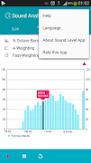 Sound Analyzer App スクリーンショット 4
