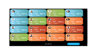 Actofit Coach Remote Training App captura de pantalla 2