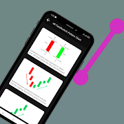 Candlestick Chart Pattern capture d'écran 4