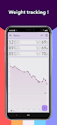Weight-BMI Tracker penulis hantaran