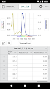 Vernier Spectral Analysis screenshot 7