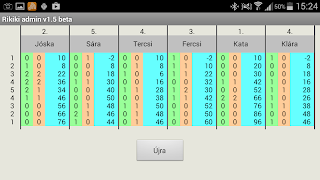 Rikiki admin screenshot 3