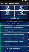Computer Organization MCQ poster