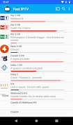 5 Schermata Fast IPTV