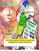 Poster CSS Compulsory Notes