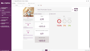 SphinxReport ภาพหน้าจอ 2