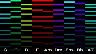 Easy Harp Basic syot layar 5