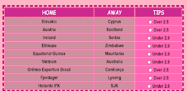 Correct Score Vip 截图 3