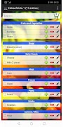 Simple Shopping List screenshot 1