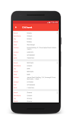 All India Code Finder - Offlin screenshot 4