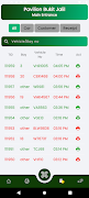 Valet App screenshot 2