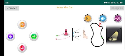 keyes mini car poster