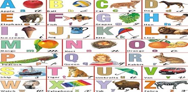 AToZChart poster